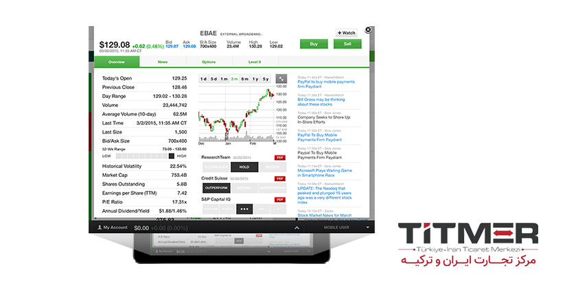 آخرین اخبار اقتصادی را در این اپلیکیشن میتوانید مشاهده کنید.