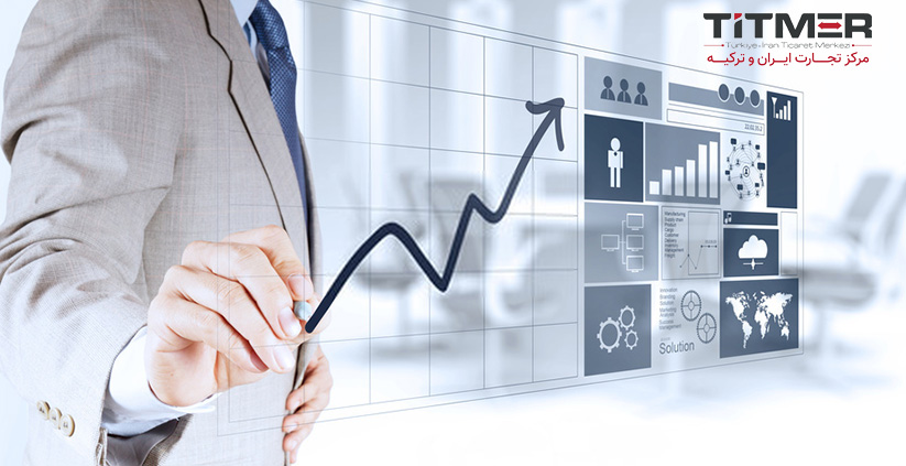 روشهای توسعه  کسب و کار