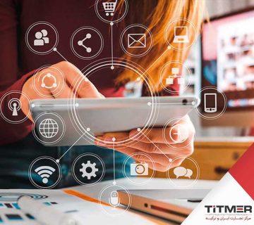 اهمیت بازاریابی برای کسب و کار شما چیست